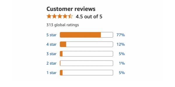 Hondrofrost echte Bewertungen, Erfahrungsberichte, Meinungen und was diejenigen sagen, die es ausprobiert haben